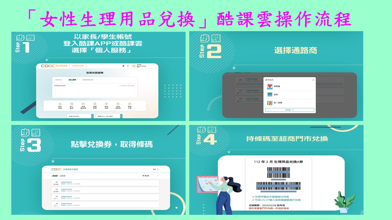 生理用品兌換流程圖1