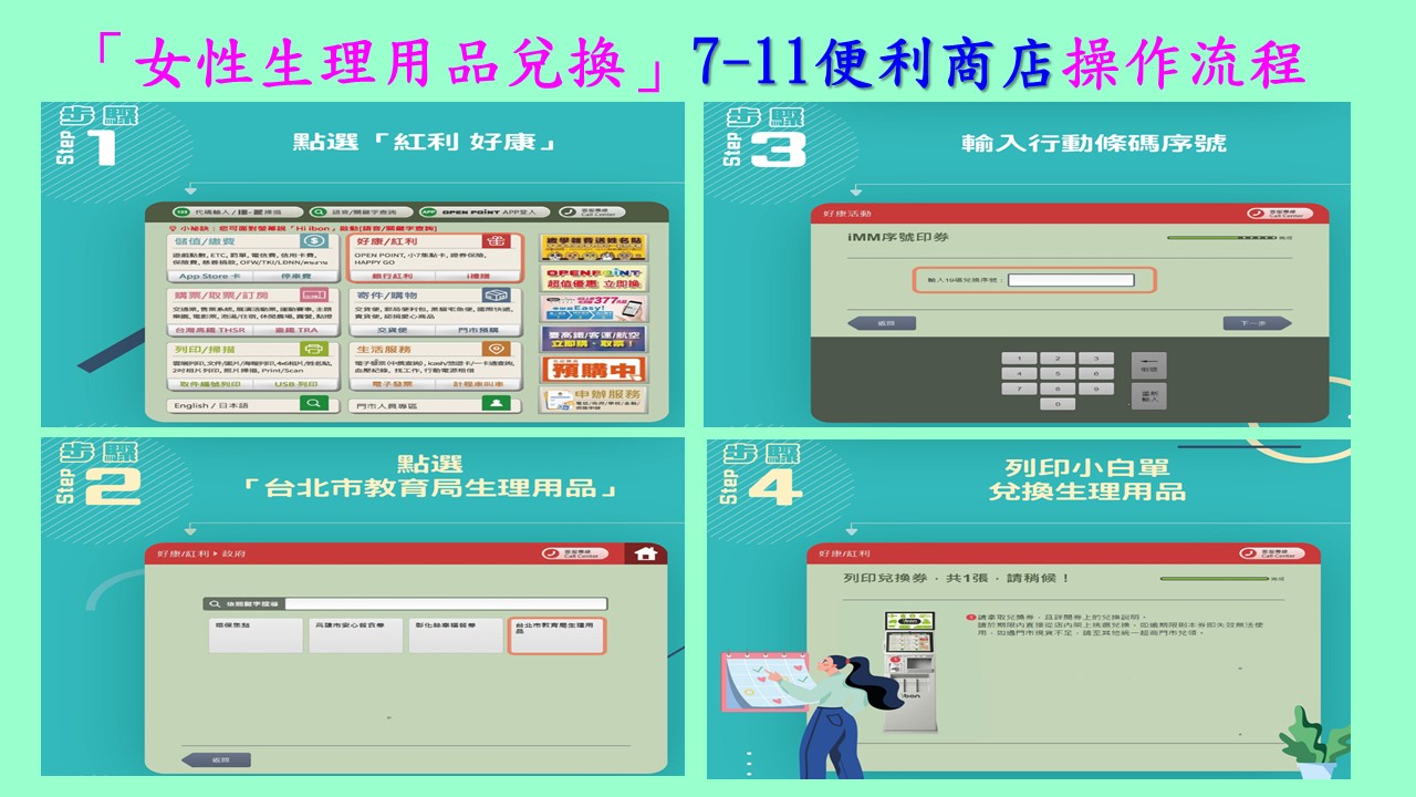 生理用品兌換流程圖