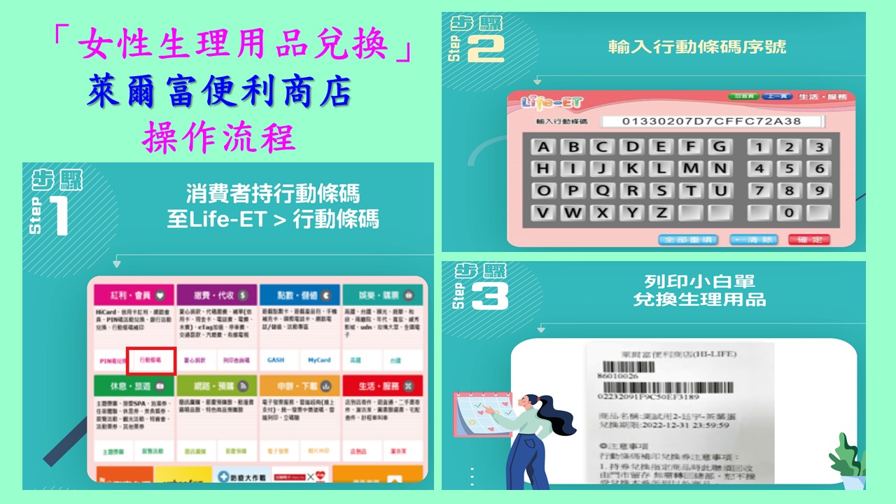 生理用品兌換流程圖4